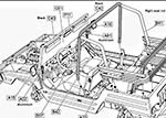 0,5t Light truck 4x4 Iltis