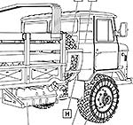 Радянський військовий всюдихід ГАЗ-66