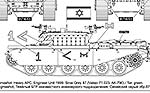 IDF Heavy APC Nagmashot