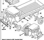 French Gaz Generator Gazifier 3.5t truck AHN