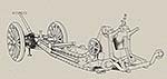 Cannon de 155 C modele 1917