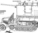 7,62cm FK.36 (R) auf mZgkw 5t 