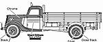 German V-8 model 51 truck