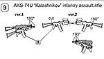 Modern Soviet/Russian weapons.
